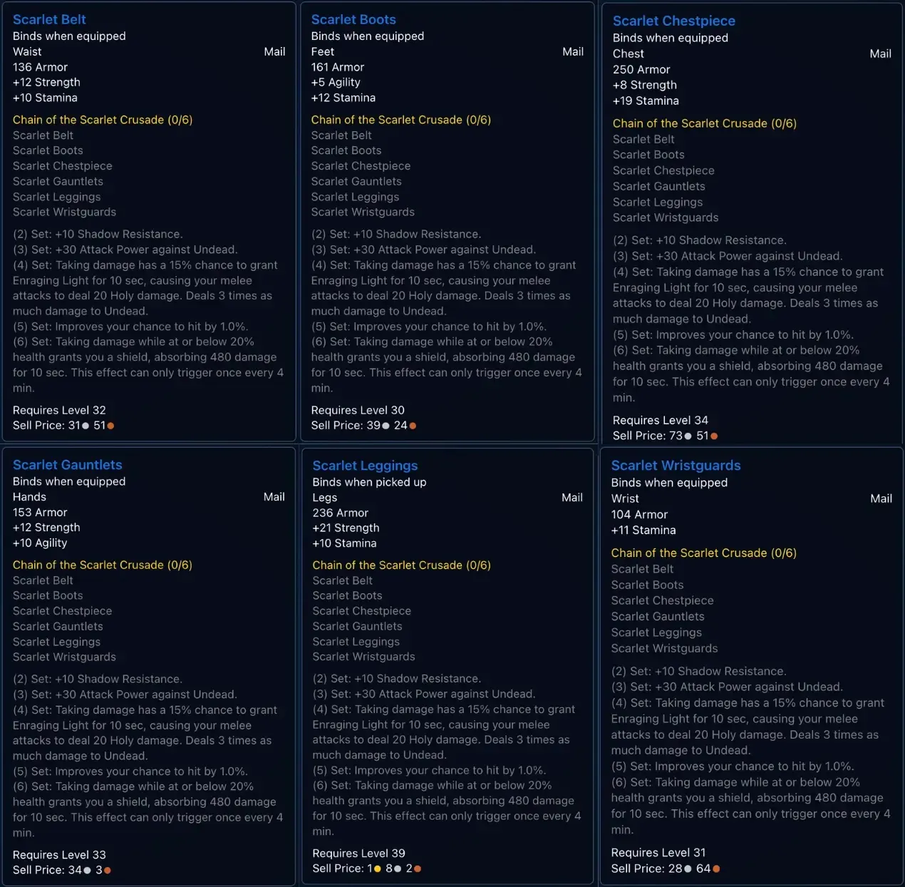 The tooltips of the six pieces of the Chain of the Scarlet Crusade on the beta of World of Warcraft: Forever
