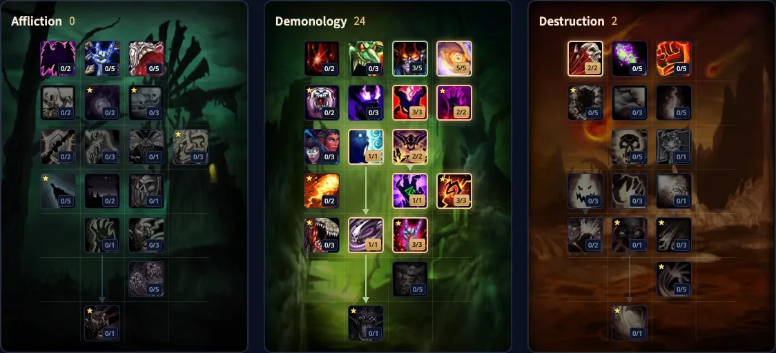 De Demonology Warlock-build voor level 30 in onze talentcalculator