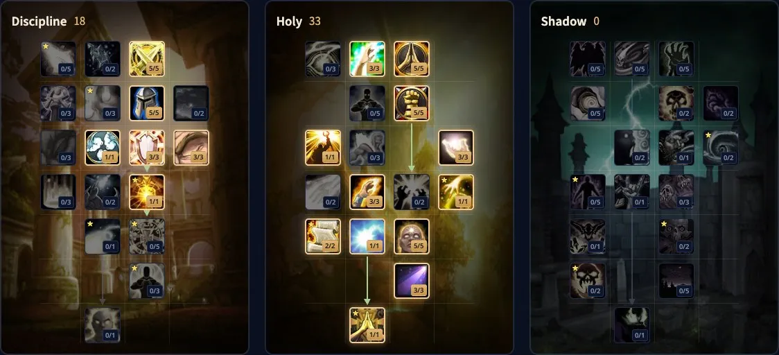De Holy Priest-build 18/33/0 in onze talentcalculator