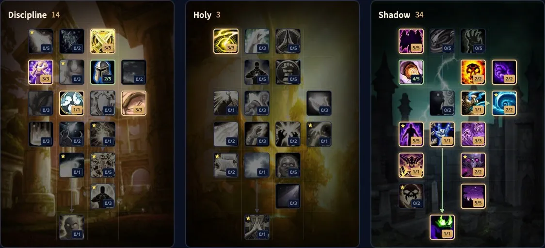 De Shadow Priest-build 14/3/34 in onze talentcalculator
