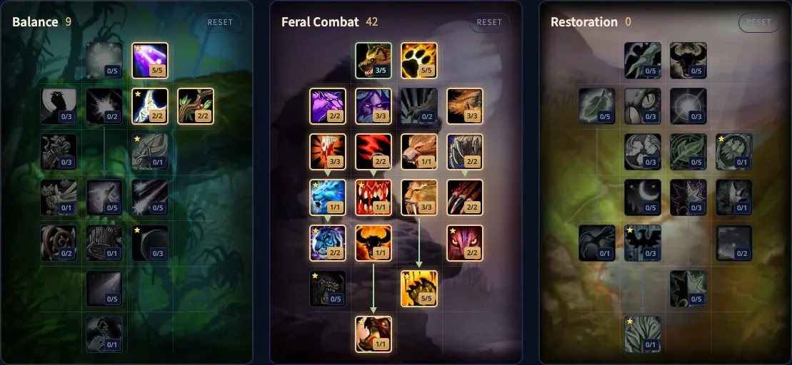 De hybride build 9/42/0 van de Feral Druid in onze talentcalculator
