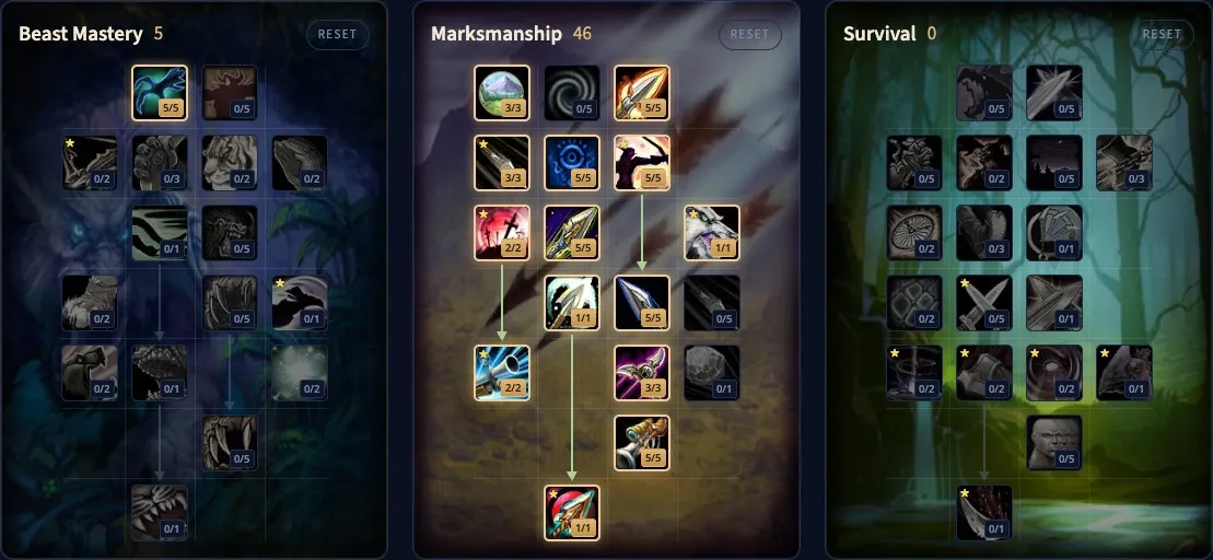 The Marksmanship Hunter build 5/46/0 in our talent calculator