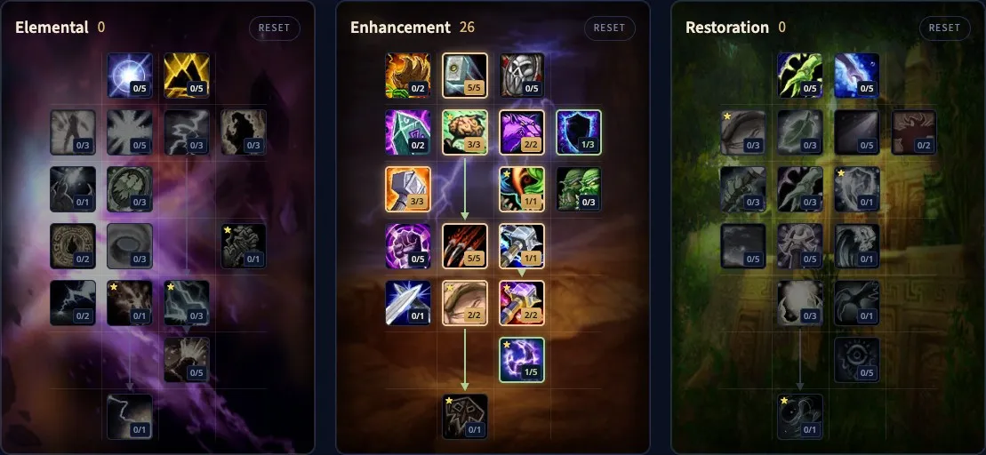 The Talented Enhancement Shaman build in our talent calculator